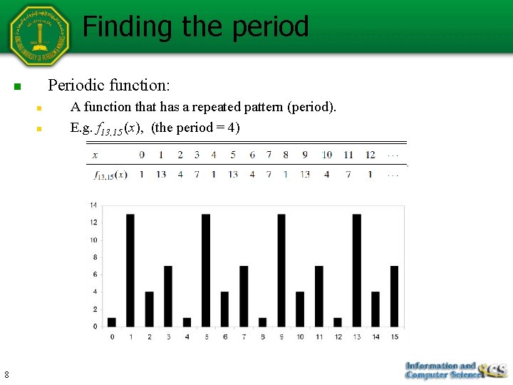 Finding the period Periodic function: n n n 8 A function that has a Finding the period Periodic function: n n n 8 A function that has a
