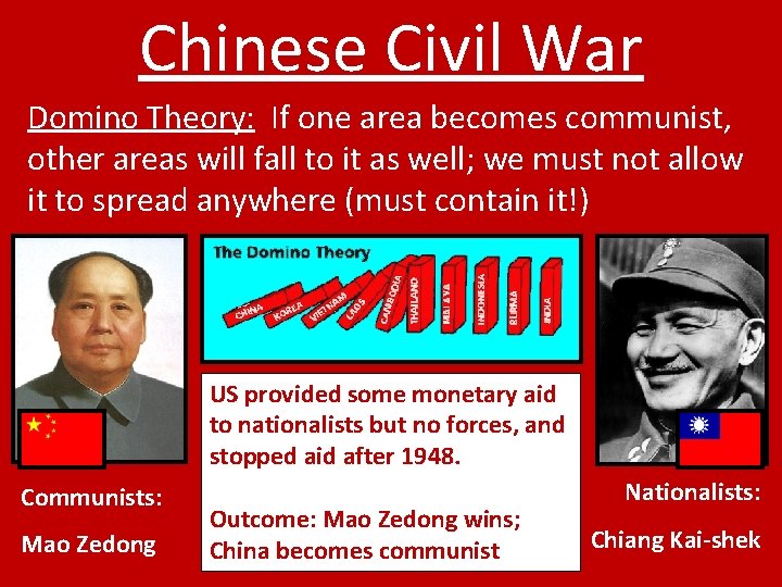 Chinese Civil War Domino Theory: If one area becomes communist, other areas will fall