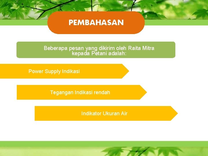 PEMBAHASAN Beberapa pesan yang dikirim oleh Raita Mitra kepada Petani adalah: Power Supply Indikasi