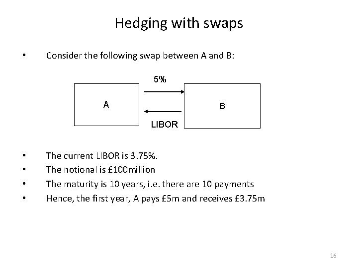 Hedging with swaps • Consider the following swap between A and B: 5% A