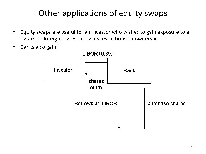 Other applications of equity swaps • Equity swaps are useful for an investor who