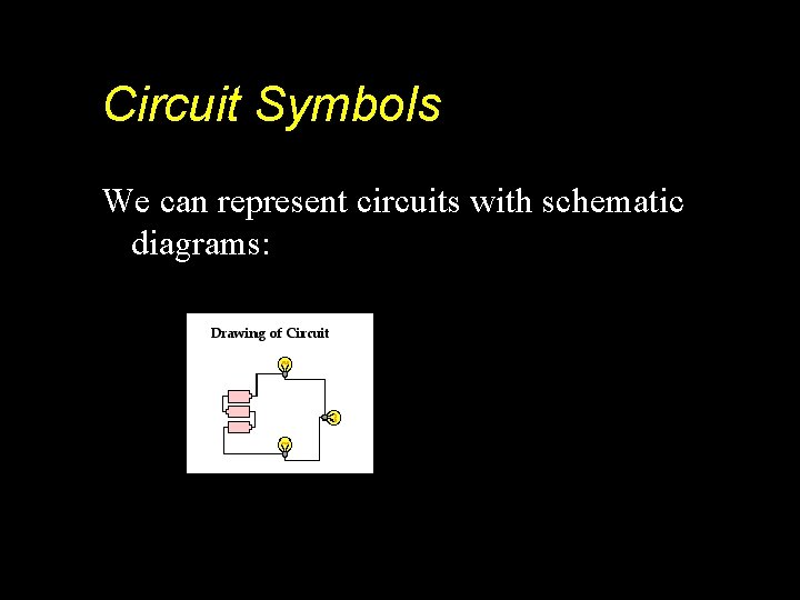 Circuit Symbols We can represent circuits with schematic diagrams: 