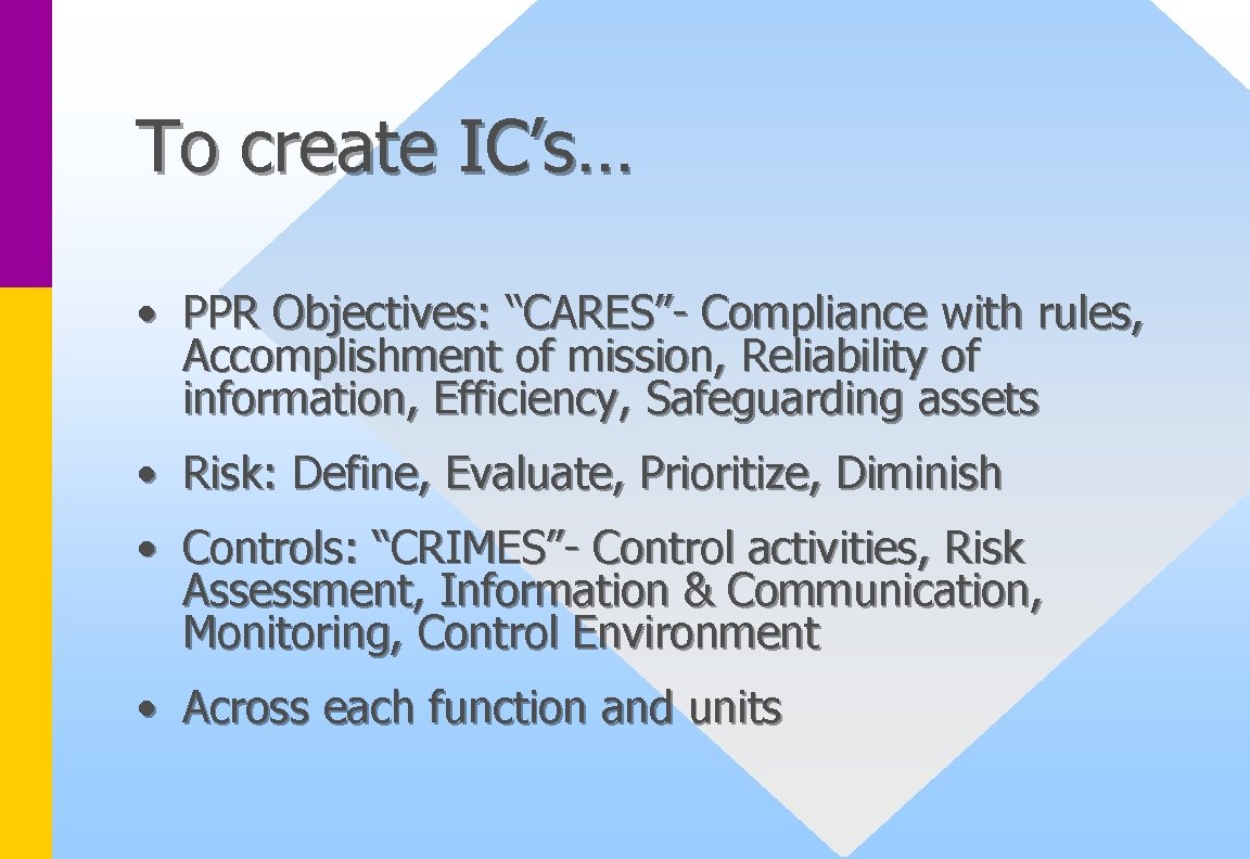 To create IC’s… • PPR Objectives: “CARES”- Compliance with rules, Accomplishment of mission, Reliability