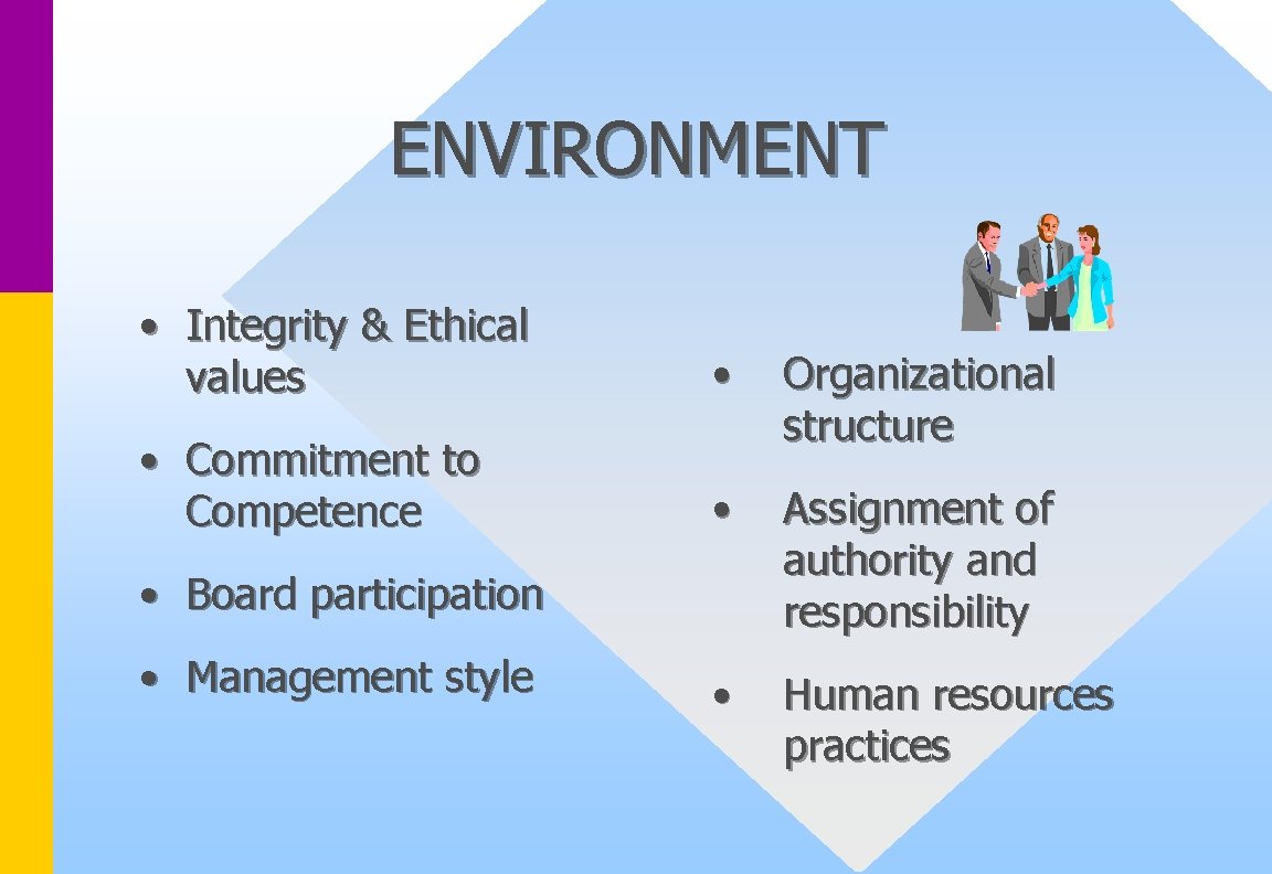 ENVIRONMENT • Integrity & Ethical values • • Commitment to Competence Organizational structure •