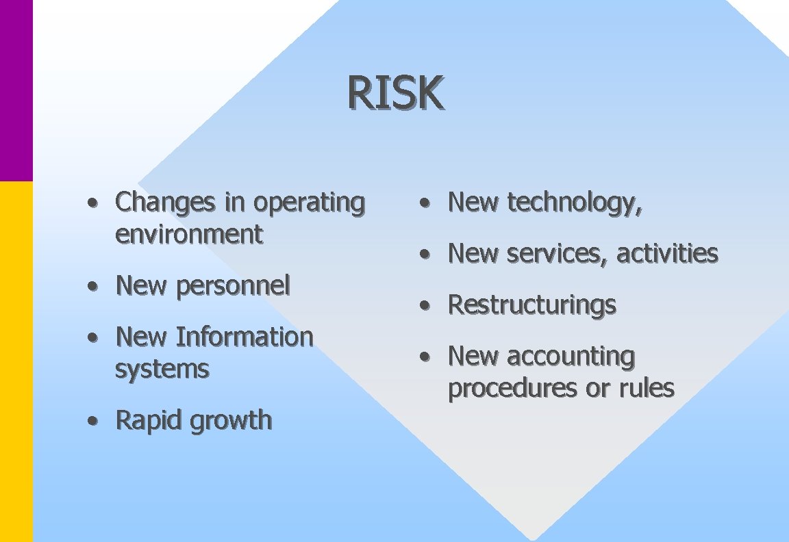 RISK • Changes in operating environment • New personnel • New Information systems •