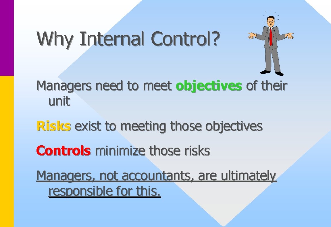 Why Internal Control? Managers need to meet objectives of their unit Risks exist to