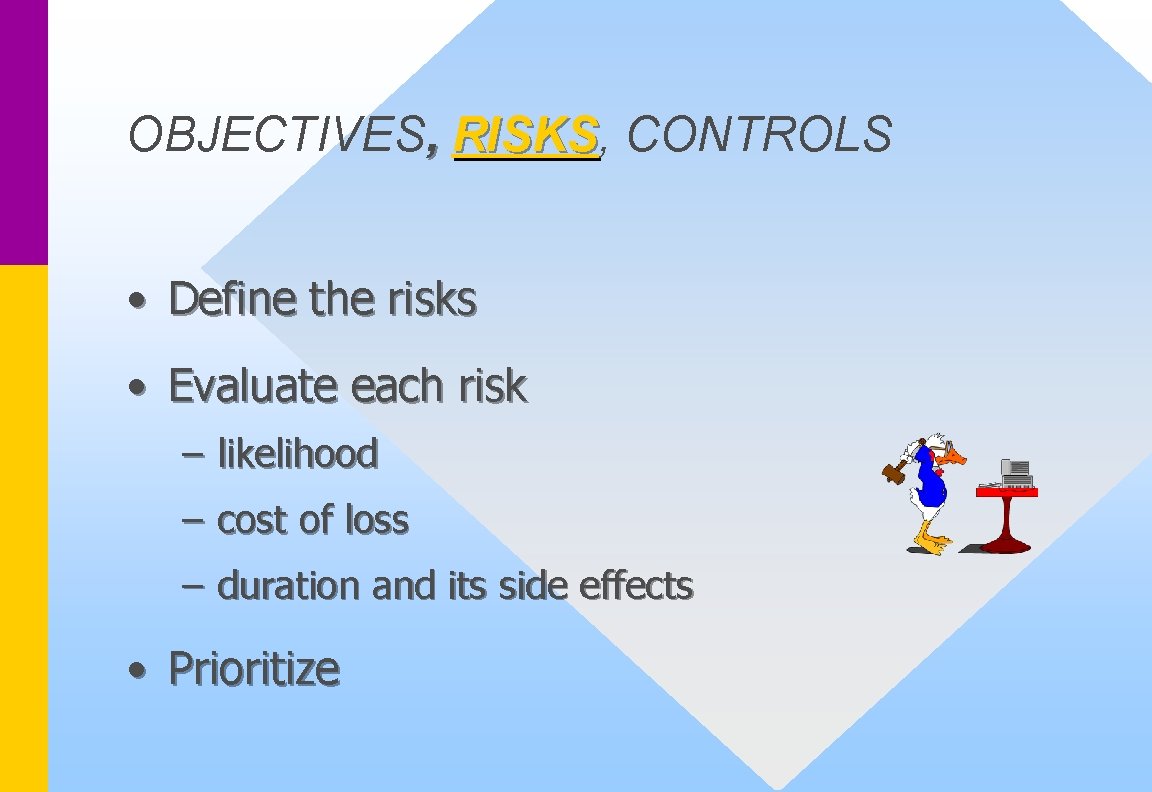 OBJECTIVES, RISKS CONTROLS • Define the risks • Evaluate each risk – likelihood –