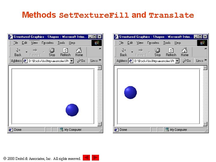 Methods Set. Texture. Fill and Translate 2000 Deitel & Associates, Inc. All rights reserved. Methods Set. Texture. Fill and Translate 2000 Deitel & Associates, Inc. All rights reserved.