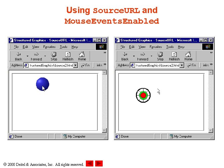 Using Source. URL and Mouse. Events. Enabled 2000 Deitel & Associates, Inc. All rights Using Source. URL and Mouse. Events. Enabled 2000 Deitel & Associates, Inc. All rights