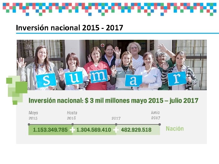 Inversión nacional 2015 - 2017 Inversión nacional 2015 - 2017