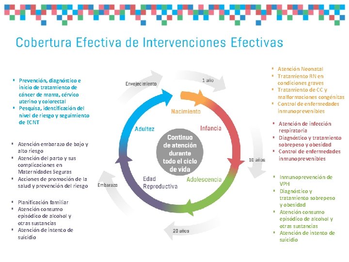 § Prevención, diagnóstico e inicio de tratamiento de cáncer de mama, cérvico uterino y § Prevención, diagnóstico e inicio de tratamiento de cáncer de mama, cérvico uterino y