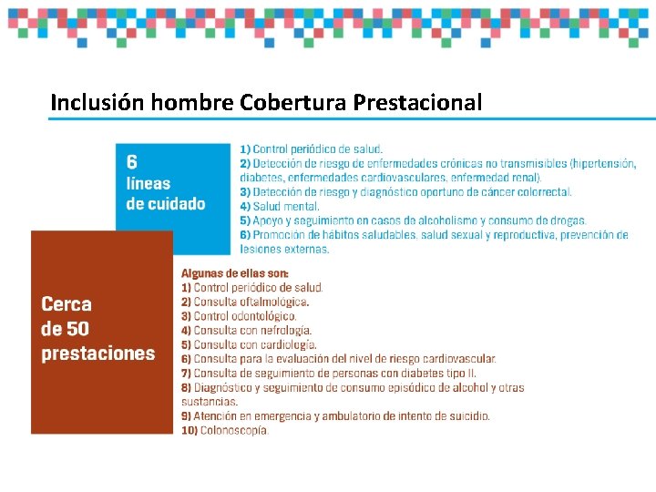 Plan de Servicios de Salud: Intervenciones Inclusión hombre Cobertura Prestacional Plan de Servicios de Salud: Intervenciones Inclusión hombre Cobertura Prestacional