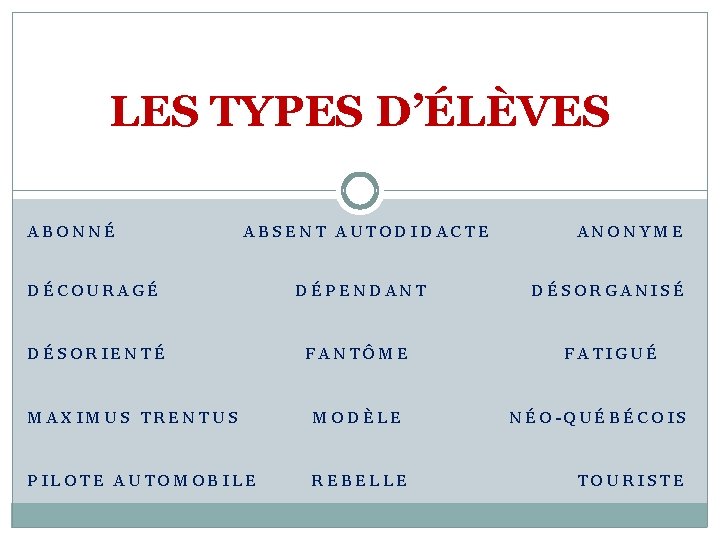 LES TYPES D’ÉLÈVES ABONNÉ ABSENT AUTODIDACTE ANONYME DÉCOURAGÉ DÉPENDANT DÉSORGANISÉ DÉSORIENTÉ FANTÔME FATIGUÉ MAXIMUS