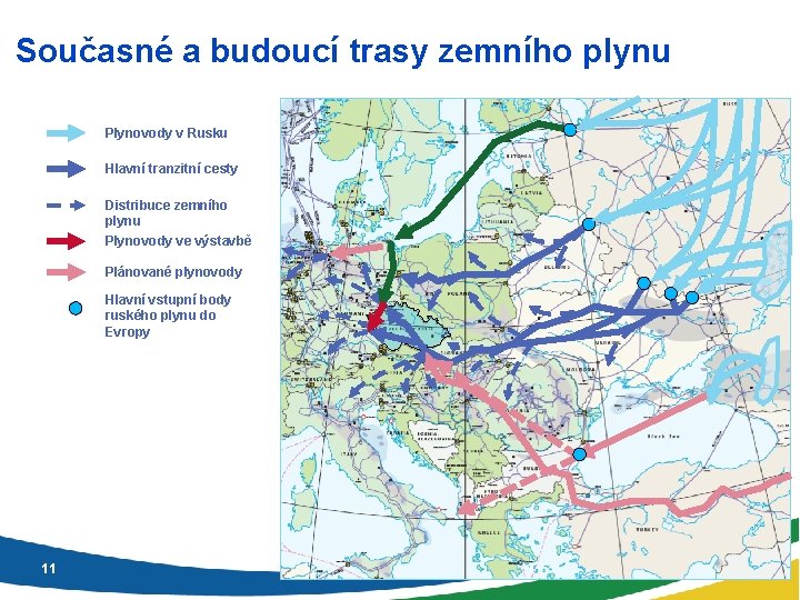 Současné a budoucí trasy zemního plynu Plynovody v Rusku Hlavní tranzitní cesty Distribuce zemního