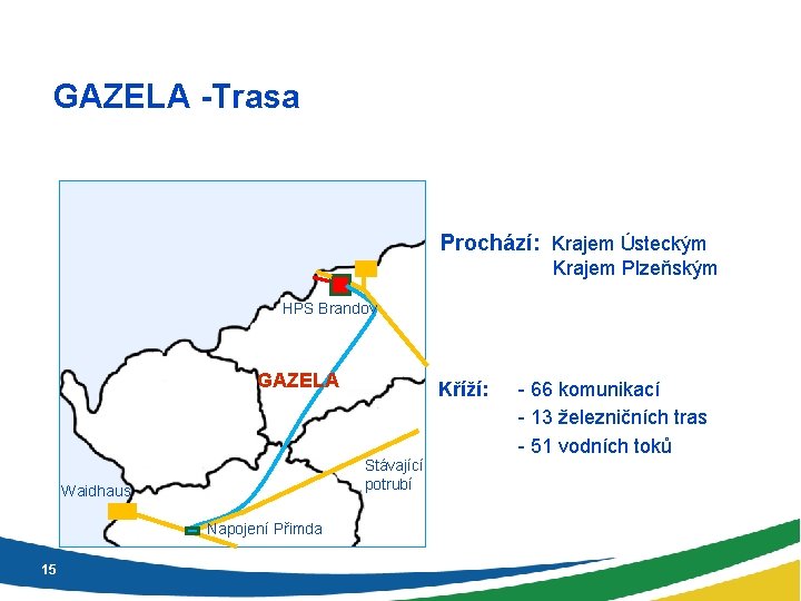 GAZELA -Trasa Prochází: Krajem Ústeckým Krajem Plzeňským HPS Brandov GAZELA Stávající potrubí Waidhaus Napojení