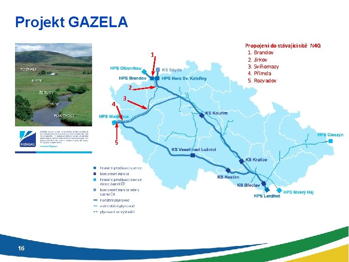 Projekt GAZELA 1 2 4 5 16 3 Propojení do stávající sítě N 4