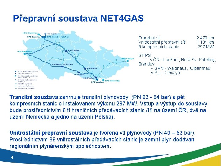 Přepravní soustava NET 4 GAS Tranzitní síť Vnitrostátní přepravní síť 5 kompresních stanic 2