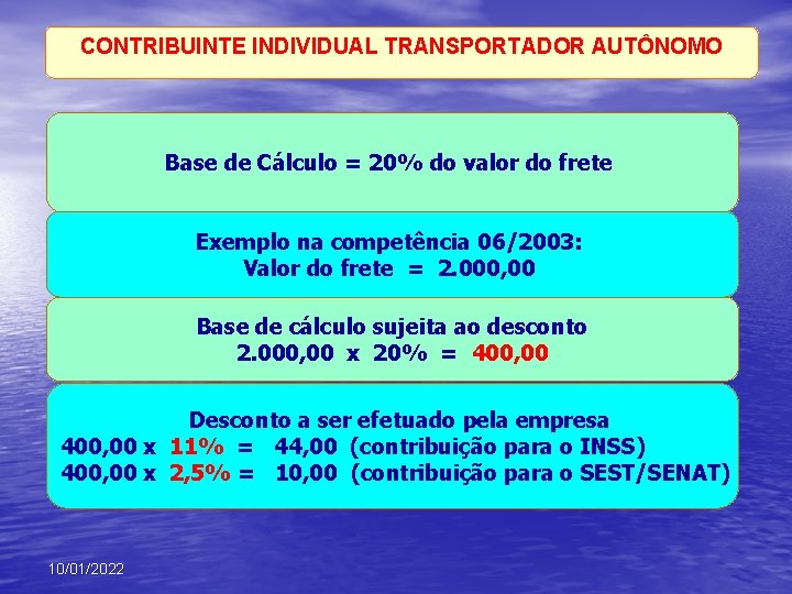 CONTRIBUINTE INDIVIDUAL TRANSPORTADOR AUTÔNOMO Base de Cálculo = 20% do valor do frete Exemplo