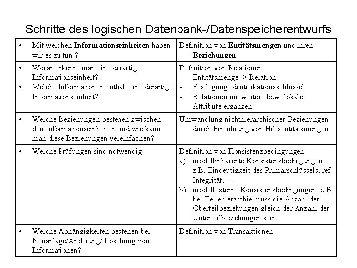 Schritte des logischen Datenbank-/Datenspeicherentwurfs • Mit welchen Informationseinheiten haben wir es zu tun ?