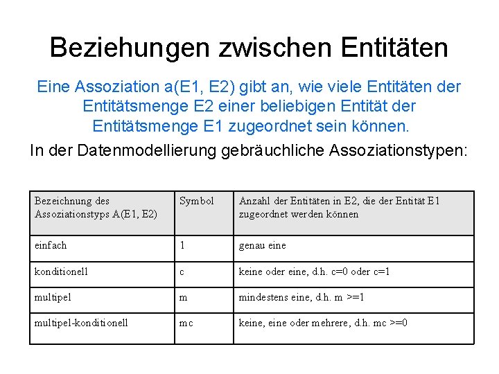 Beziehungen zwischen Entitäten Eine Assoziation a(E 1, E 2) gibt an, wie viele Entitäten