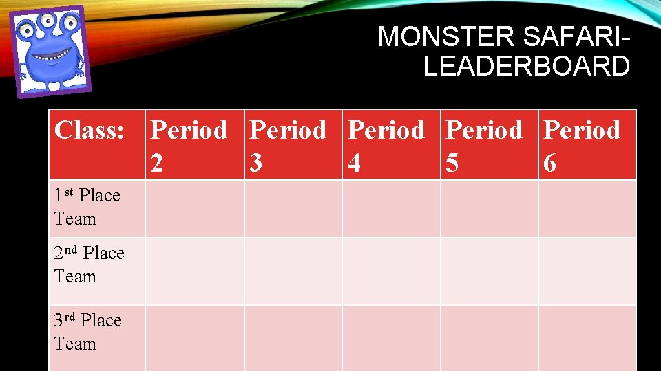 MONSTER SAFARILEADERBOARD Class: Period Period 2 3 4 5 6 1 st Place Team MONSTER SAFARILEADERBOARD Class: Period Period 2 3 4 5 6 1 st Place Team