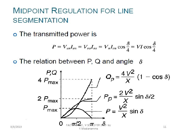 8/8/2019 FACTS for EEE , V SEMESTER 2019 by Y. Mastanamma 11 