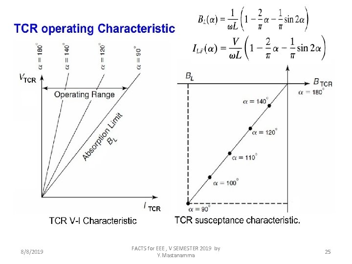 8/8/2019 FACTS for EEE , V SEMESTER 2019 by Y. Mastanamma 25 