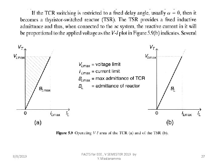 8/8/2019 FACTS for EEE , V SEMESTER 2019 by Y. Mastanamma 27 