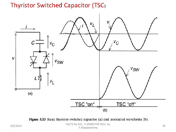 Thyristor Switched Capacitor (TSC) 8/8/2019 FACTS for EEE , V SEMESTER 2019 by Y.