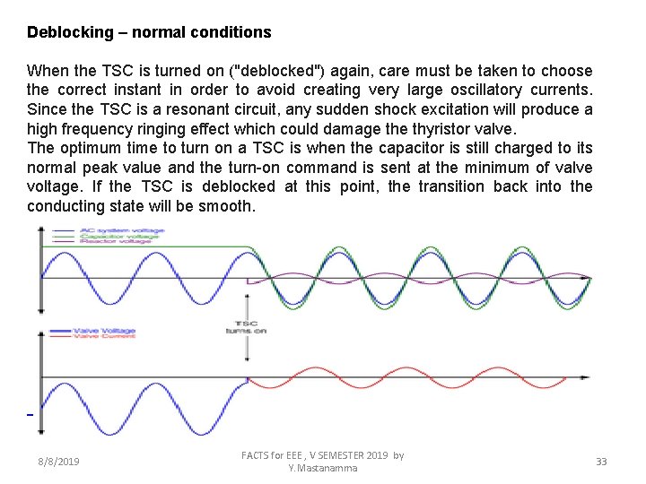 Deblocking – normal conditions When the TSC is turned on ("deblocked") again, care must