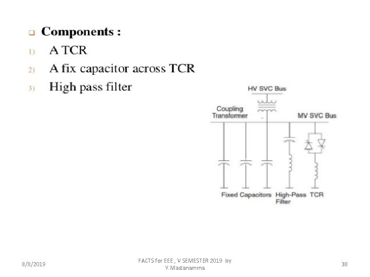 8/8/2019 FACTS for EEE , V SEMESTER 2019 by Y. Mastanamma 38 