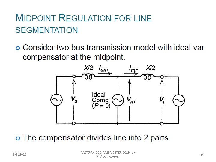 8/8/2019 FACTS for EEE , V SEMESTER 2019 by Y. Mastanamma 9 
