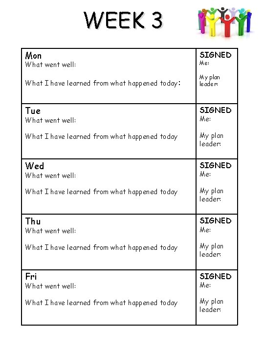 WEEK 3 Mon SIGNED What I have learned from what happened today: My plan