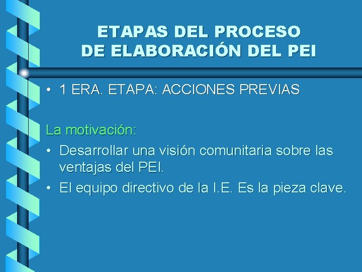 ETAPAS DEL PROCESO DE ELABORACIÓN DEL PEI • 1 ERA. ETAPA: ACCIONES PREVIAS La