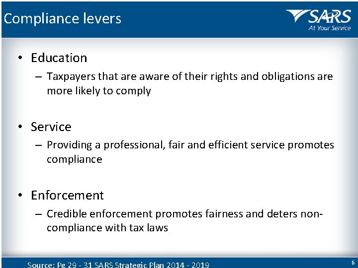 Compliance levers • Education – Taxpayers that are aware of their rights and obligations
