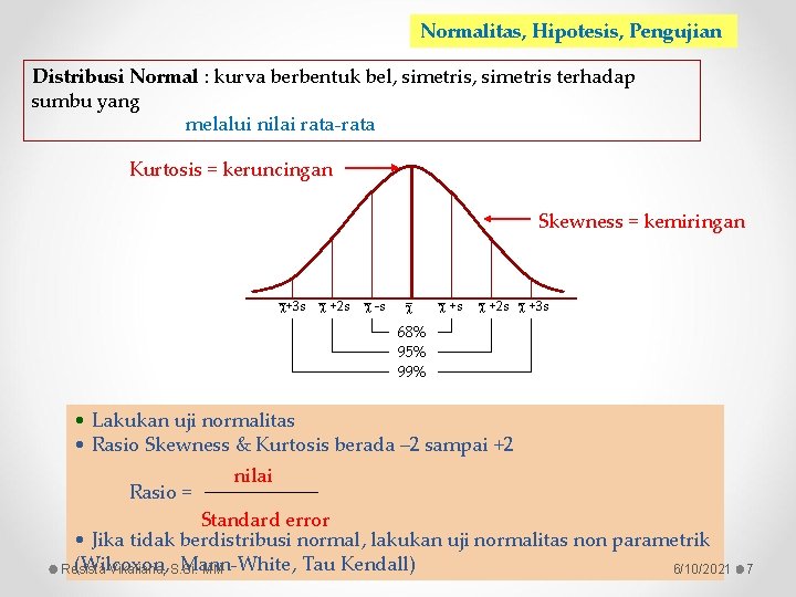 Normalitas, Hipotesis, Pengujian Distribusi Normal : kurva berbentuk bel, simetris terhadap sumbu yang melalui