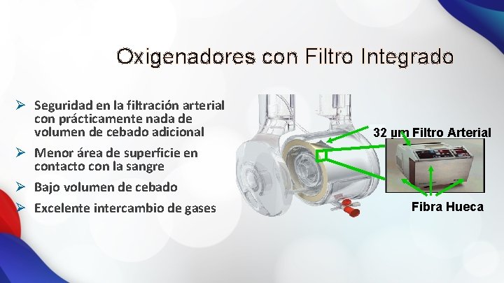 Oxigenadores con Filtro Integrado Ø Seguridad en la filtración arterial con prácticamente nada de