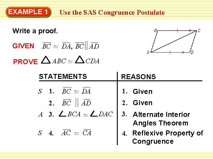 EXAMPLE 1 Use the SAS Congruence Postulate Write a proof. GIVEN BC DA, BC