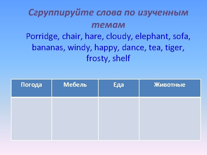 Сгруппируйте слова по изученным темам Porridge, chair, hare, cloudy, elephant, sofa, bananas, windy, happy,