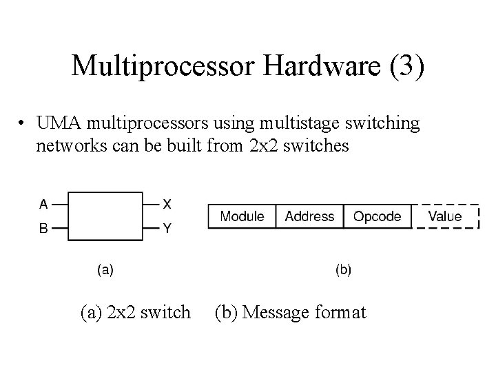 Multiprocessor Hardware (3) • UMA multiprocessors using multistage switching networks can be built from