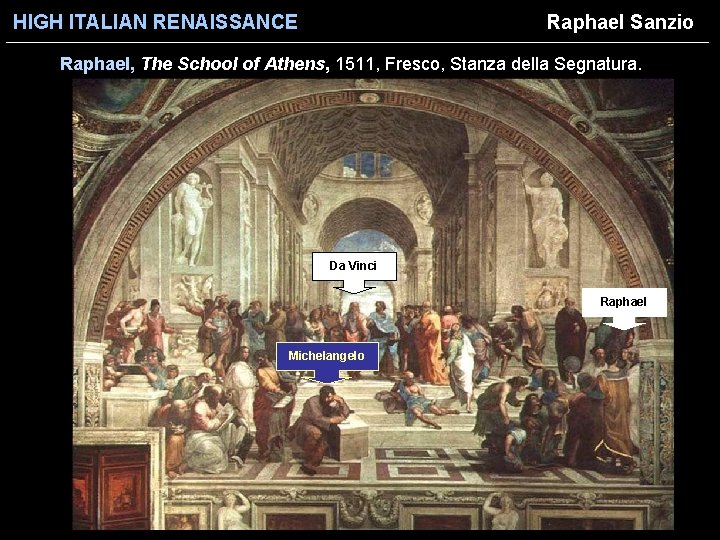 HIGH ITALIAN RENAISSANCE Raphael Sanzio Raphael, The School of Athens, 1511, Fresco, Stanza della