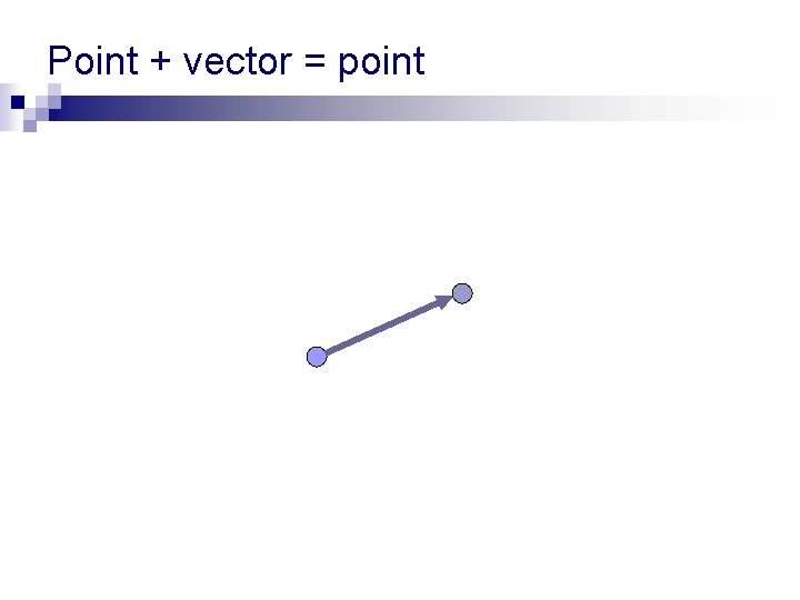 Point + vector = point Point + vector = point