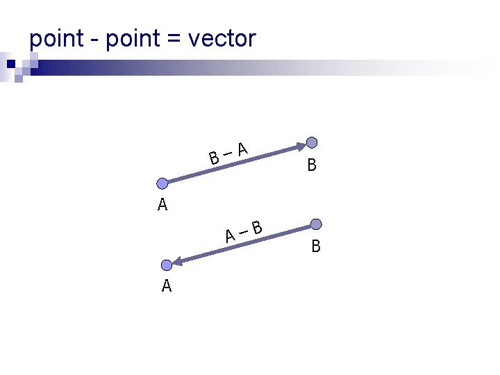 point - point = vector B– A B A A– A B B point - point = vector B– A B A A– A B B