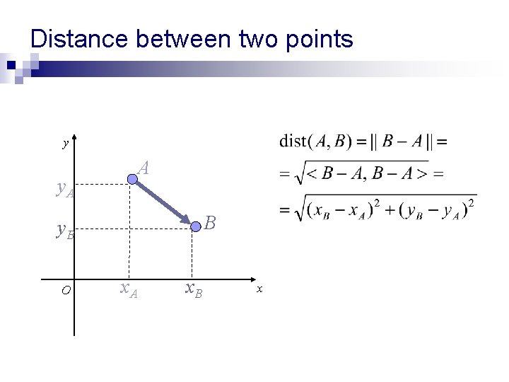 Distance between two points y y. A A B y. B O x. A Distance between two points y y. A A B y. B O x. A