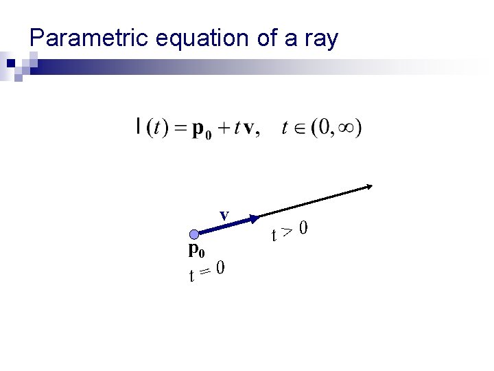 Parametric equation of a ray v p 0 t=0 t>0 Parametric equation of a ray v p 0 t=0 t>0