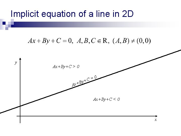 Implicit equation of a line in 2 D y Ax+By+C > 0 Ax+ C Implicit equation of a line in 2 D y Ax+By+C > 0 Ax+ C