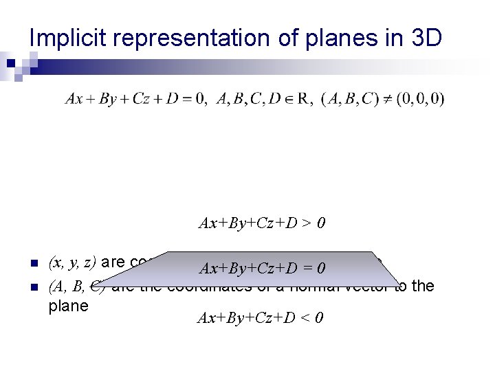 Implicit representation of planes in 3 D Ax+By+Cz+D > 0 n n (x, y, Implicit representation of planes in 3 D Ax+By+Cz+D > 0 n n (x, y,