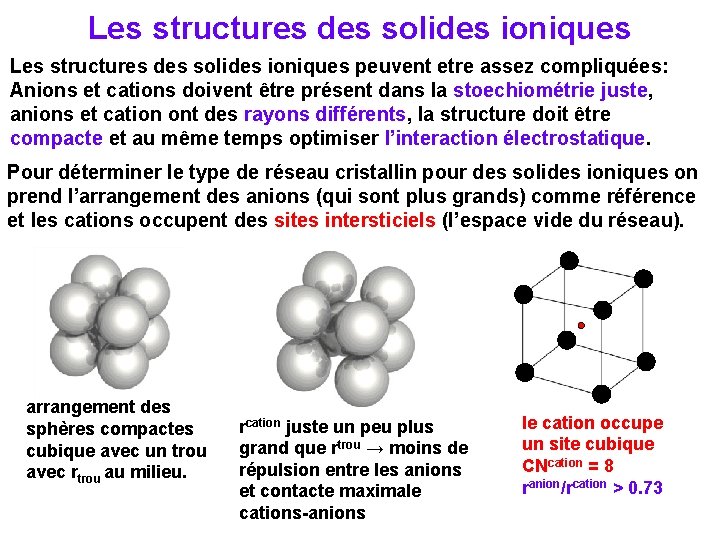 Les structures des solides ioniques peuvent etre assez compliquées: Anions et cations doivent être