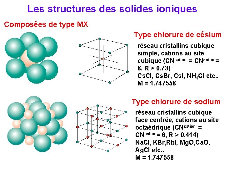 Les structures des solides ioniques Composées de type MX Type chlorure de césium réseau