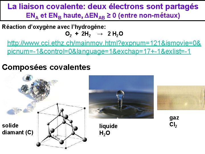 La liaison covalente: deux électrons sont partagés ENA et ENB haute, DENAB ≥ 0